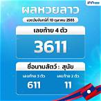 หวยล่าสุด 1 ตุลาคม 2565